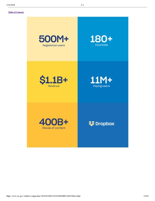 Dropbox S-1 | Interactive Prospectus - Page 6