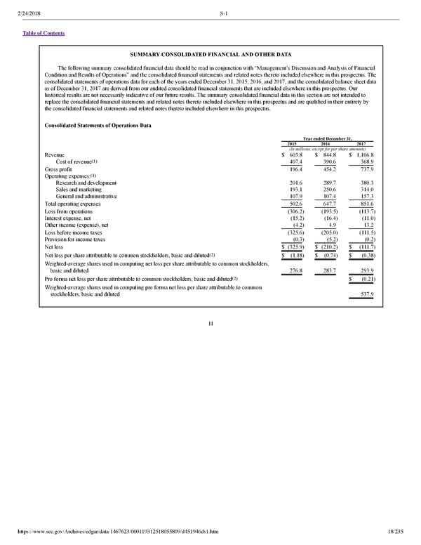 Dropbox S-1 | Interactive Prospectus - Page 18