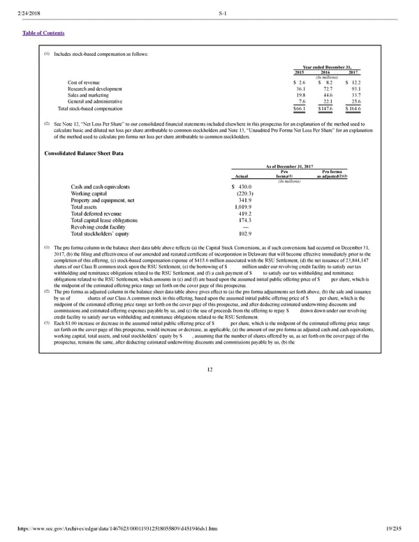 Dropbox S-1 | Interactive Prospectus - Page 19