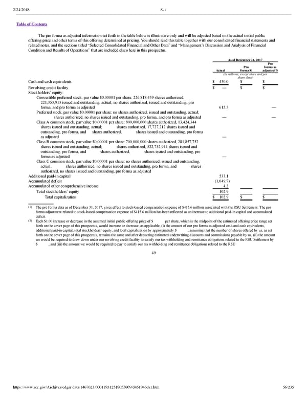 Dropbox S-1 | Interactive Prospectus - Page 56