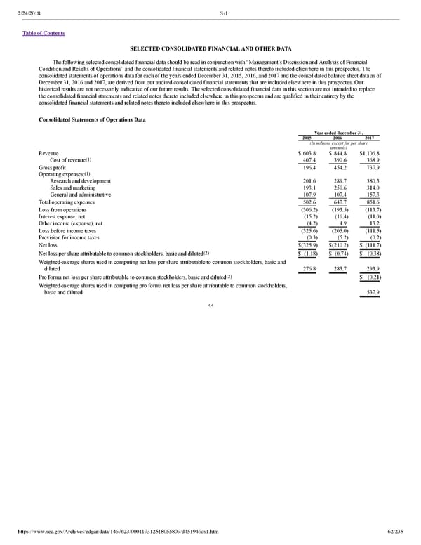 Dropbox S-1 | Interactive Prospectus - Page 62