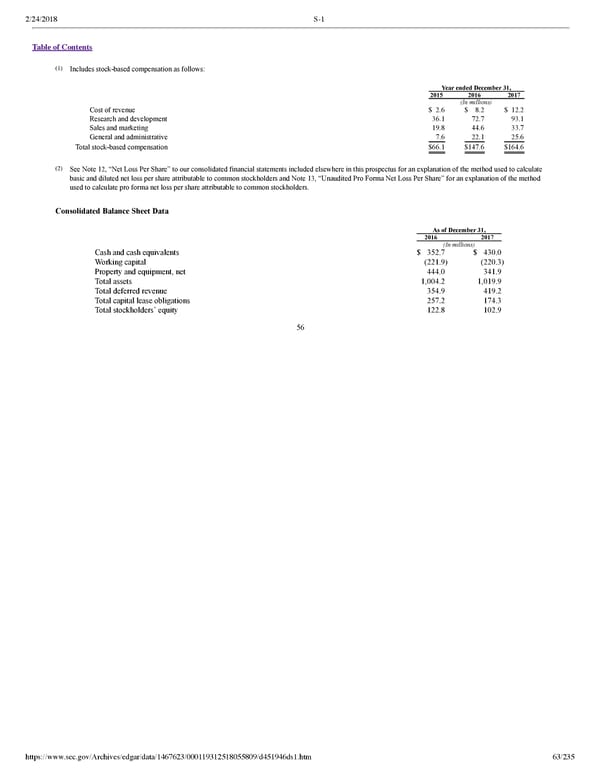 Dropbox S-1 | Interactive Prospectus - Page 63