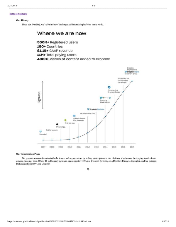 Dropbox S-1 | Interactive Prospectus - Page 65