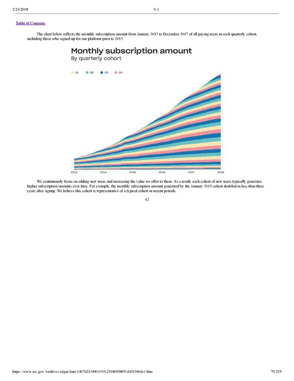 Dropbox S-1 | Interactive Prospectus - Page 70