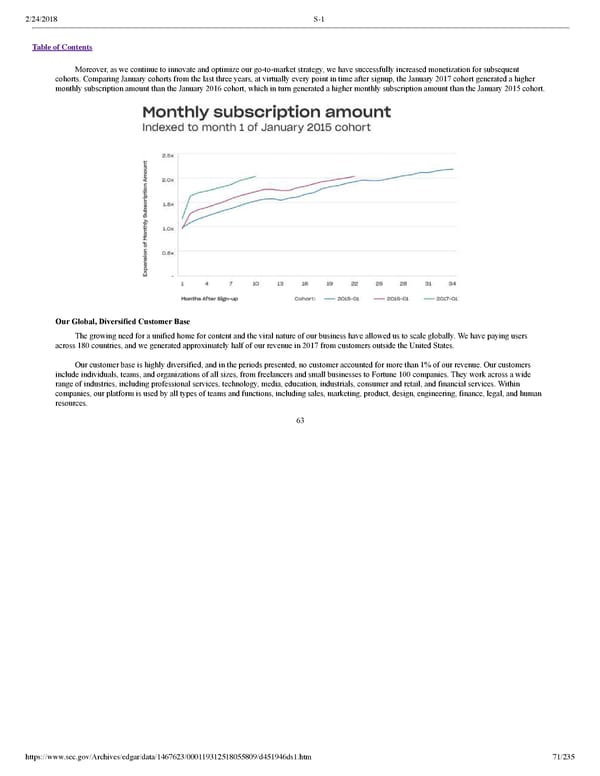 Dropbox S-1 | Interactive Prospectus - Page 71