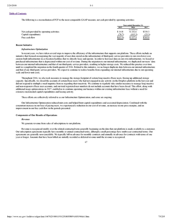 Dropbox S-1 | Interactive Prospectus - Page 75