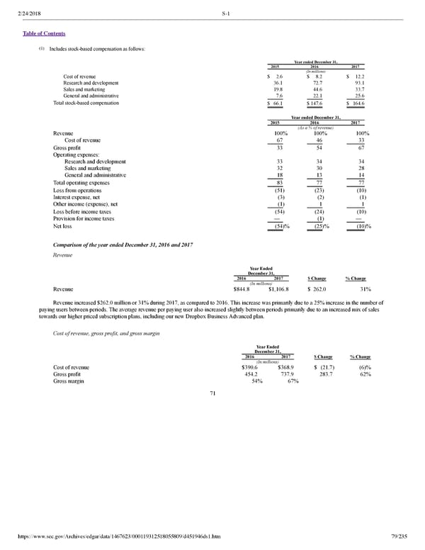 Dropbox S-1 | Interactive Prospectus - Page 79