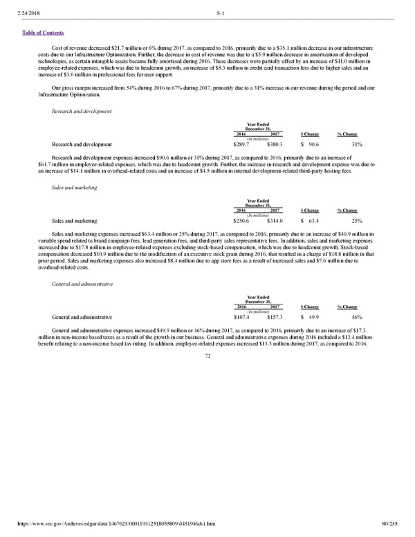 Dropbox S-1 | Interactive Prospectus - Page 80