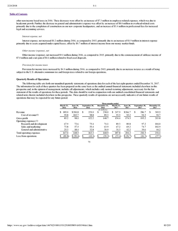 Dropbox S-1 | Interactive Prospectus - Page 83