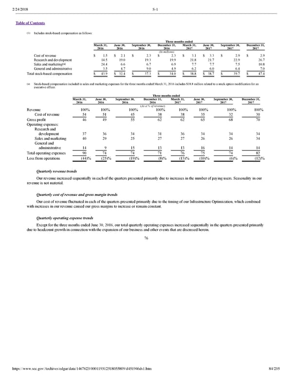 Dropbox S-1 | Interactive Prospectus - Page 84