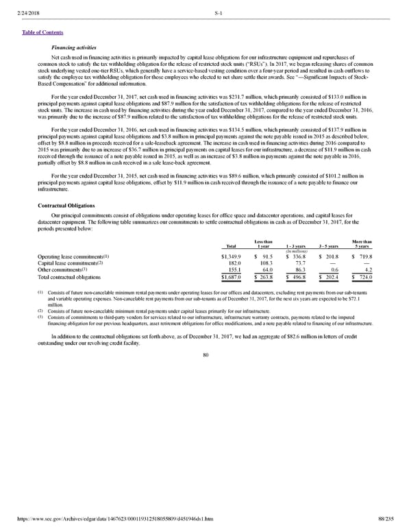 Dropbox S-1 | Interactive Prospectus - Page 88