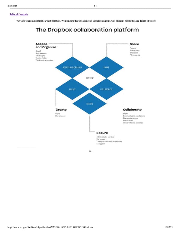 Dropbox S-1 | Interactive Prospectus - Page 104