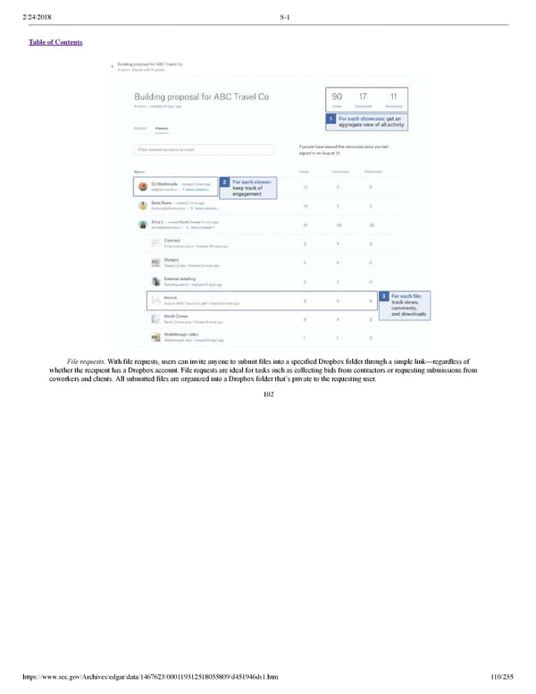 Dropbox S-1 | Interactive Prospectus - Page 110