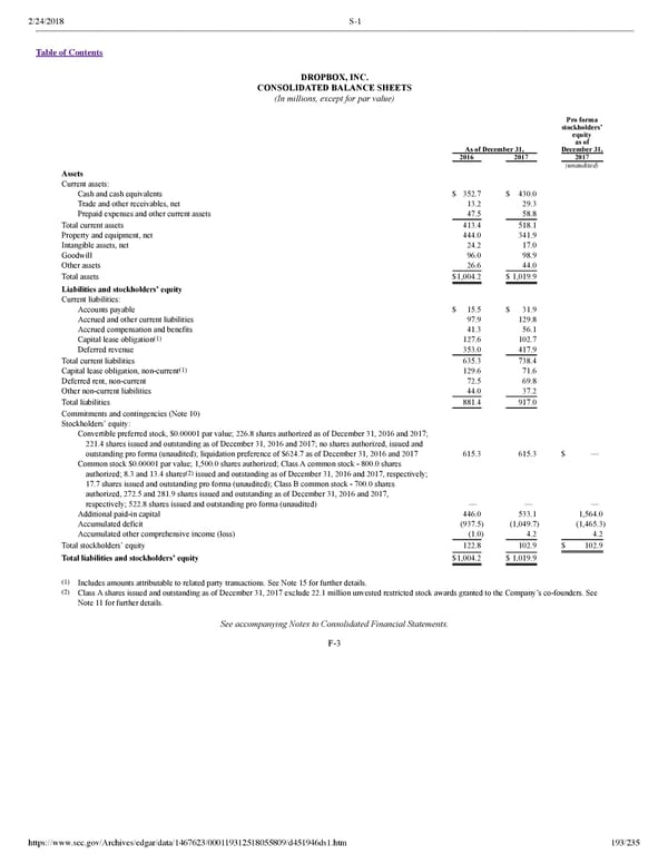 Dropbox S-1 | Interactive Prospectus - Page 193