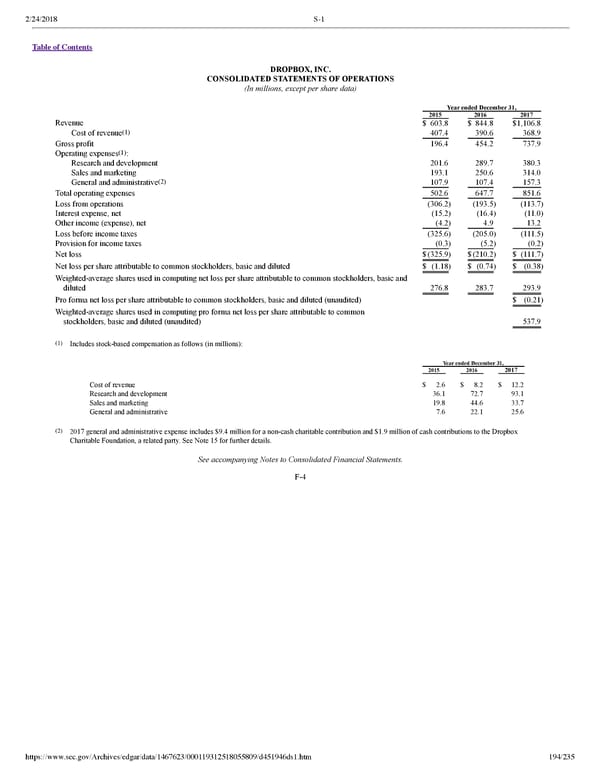 Dropbox S-1 | Interactive Prospectus - Page 194