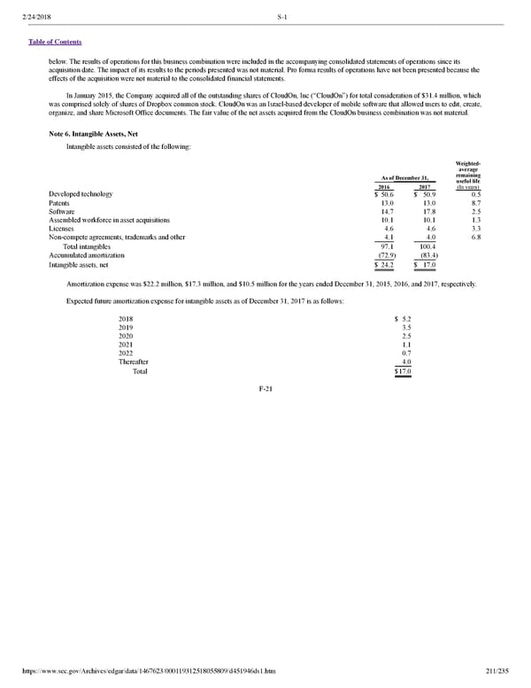 Dropbox S-1 | Interactive Prospectus - Page 211