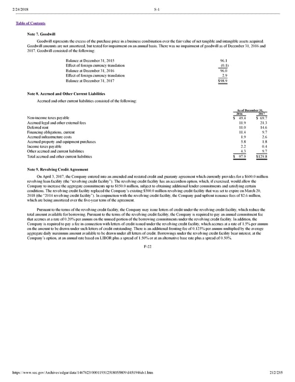 Dropbox S-1 | Interactive Prospectus - Page 212