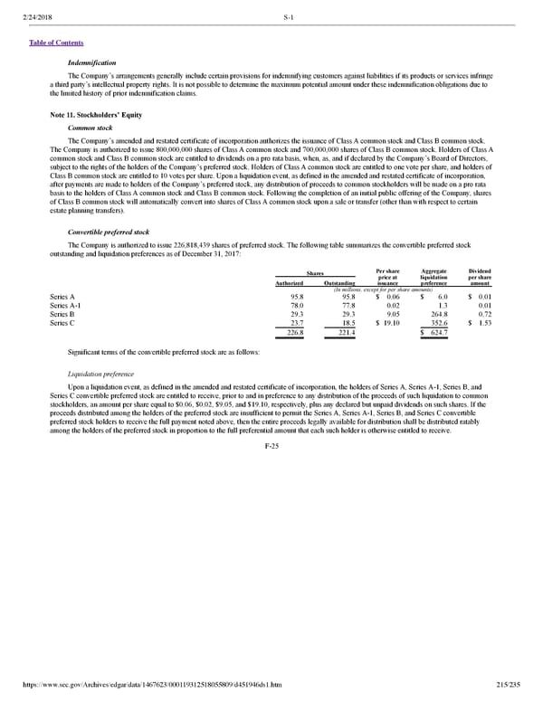 Dropbox S-1 | Interactive Prospectus - Page 215