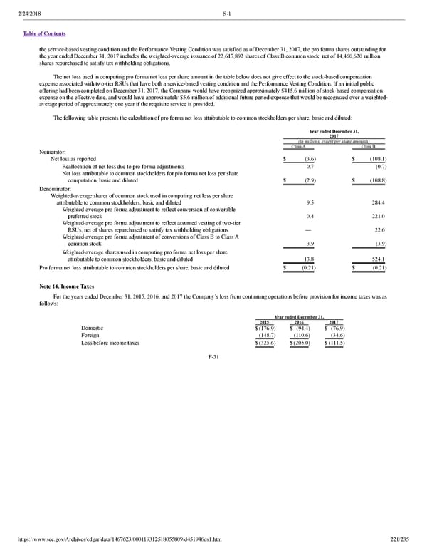 Dropbox S-1 | Interactive Prospectus - Page 221